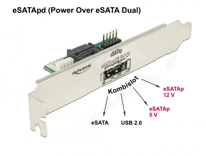 Delock 63921 Slot Bracket 1 X Esatapd 5 V / 12 V