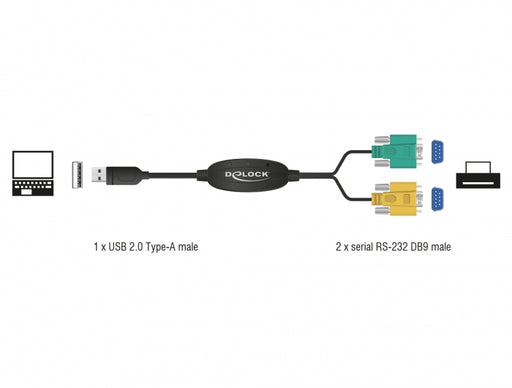 Delock 63466 Adapter Usb 2.0 Type-A > 2 X Serial Db9 Rs-232