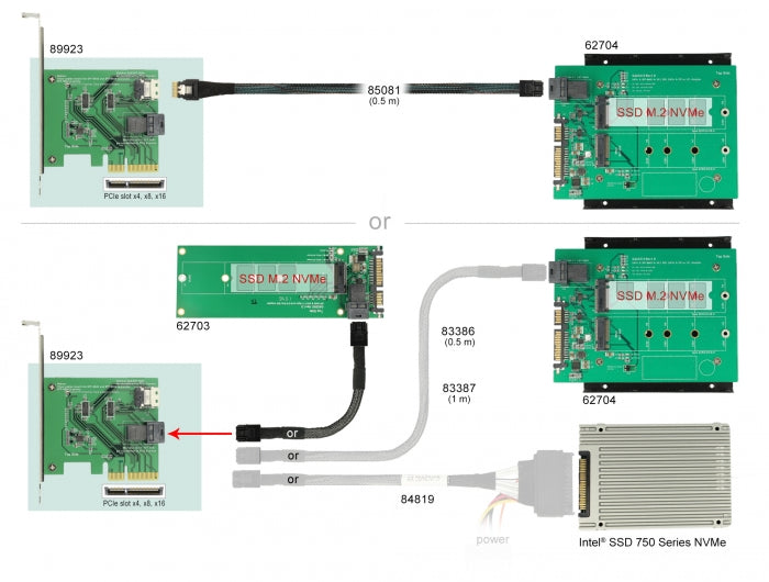 Delock 89923 Pci Express X4 Card U.2 Nvme