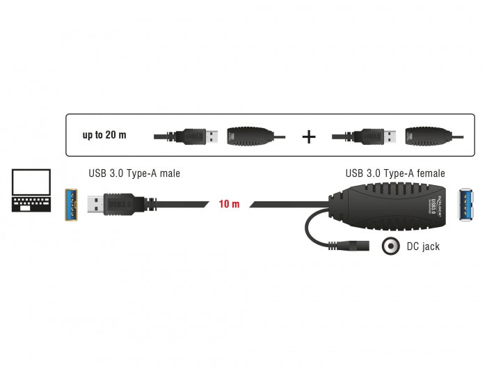 Delock 83415 Cable Usb 3.0 Extension, Active 10 M