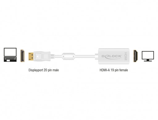 Delock 61767 Adapter Displayport 1.1 Male > Hdmi Female Passive White