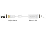 Delock 61767 Adapter Displayport 1.1 Male > Hdmi Female Passive White