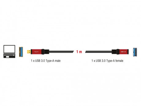 Delock 82752 Extension Cable Usb 3.0 Type-A Male > Usb 3.0 Type-A Female 1 M