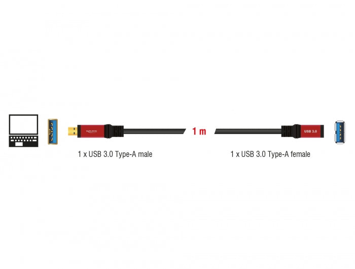 Delock 82752 Extension Cable Usb 3.0 Type-A Male > Usb 3.0 Type-A Female 1 M