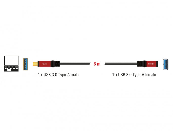 Delock 82754 Extension Cable Usb 3.0 Type-A Male > Usb 3.0 Type-A Female 3 M