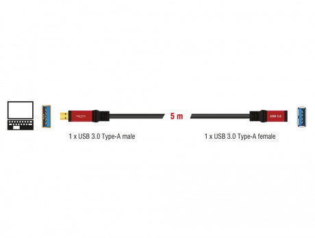 Delock 82755 Extension Cable Usb 3.0 Type-A Male > Usb 3.0 Type-A Female 5 M