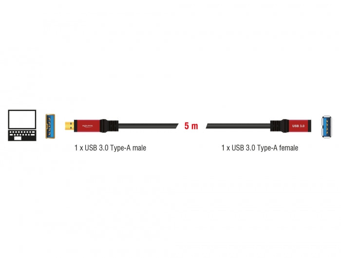 Delock 82755 Extension Cable Usb 3.0 Type-A Male > Usb 3.0 Type-A Female 5 M