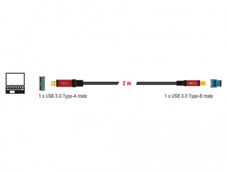 Delock 82757 Cable Usb 3.0 Type-A Male > Usb 3.0 Type-B Male 2 M Premium