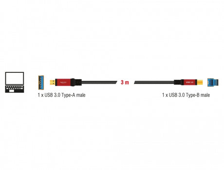 Delock 82758 Cable Usb 3.0 Type-A Male > Usb 3.0 Type-B Male 3 M Premium