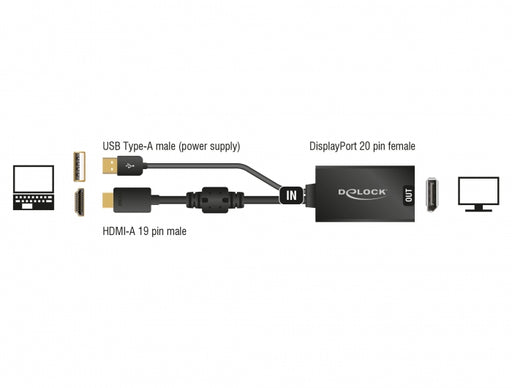 Delock 62667 Adapter Hdmi-A Male > Displayport 1.2 Female Black