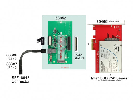 Delock 63952 U.2 Sff-8643 Adapter To Pcie X4 Or M.2 Key M Slot