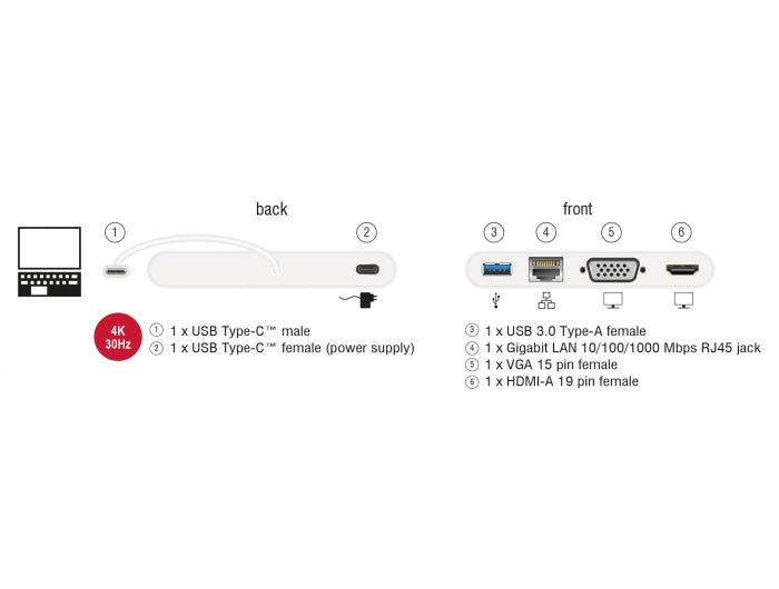 Delock 87731 Usb Type-C™ 3.1 Docking Station Hdmi 4K 30 Hz + Vga + Lan + Usb Pd