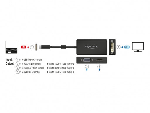 Delock 63925 Adapter Usb Type-C™ Stecker > Vga / Hdmi / Dvi Buchse Schwarz