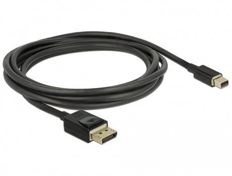 Delock 84928 Mini Displayport To Displayport Cable 8K 60 Hz 2 M Dp 8K Certified