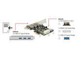 Delock 89281 Pci Express X1 Card