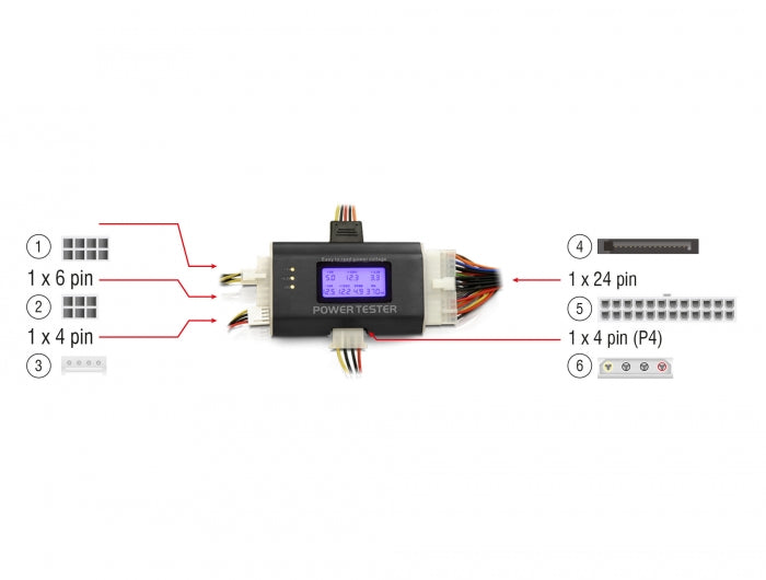 Delock 18159 Power Supply Tester Iii