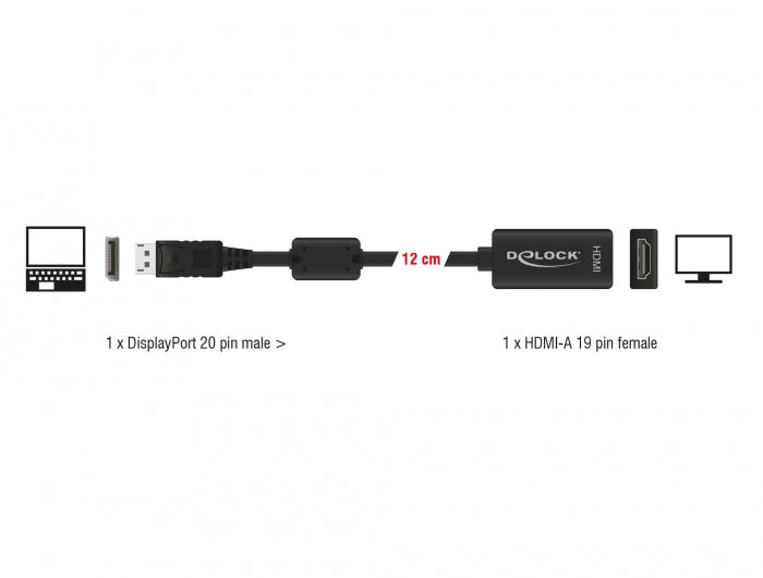 Delock 61849 Adapter Displayport 1.1 Male > Hdmi Female Passive Black