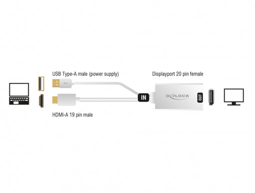 Delock 62496 Adapter Hdmi-A Male > Displayport 1.2 Female White