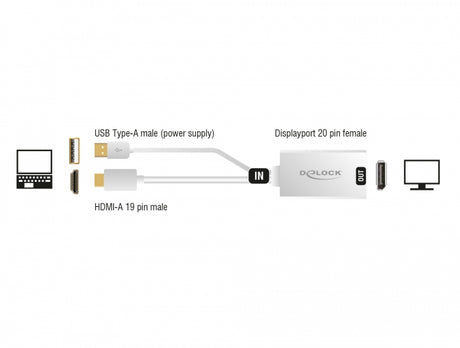 Delock 62496 Adapter Hdmi-A Male > Displayport 1.2 Female White