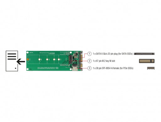 Delock 63953 U.2 Sff-8654 Or Sata Converter To 1 X M.2 Key M Slot