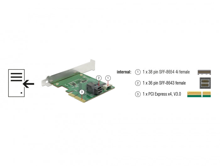 Delock 89923 Pci Express X4 Card U.2 Nvme