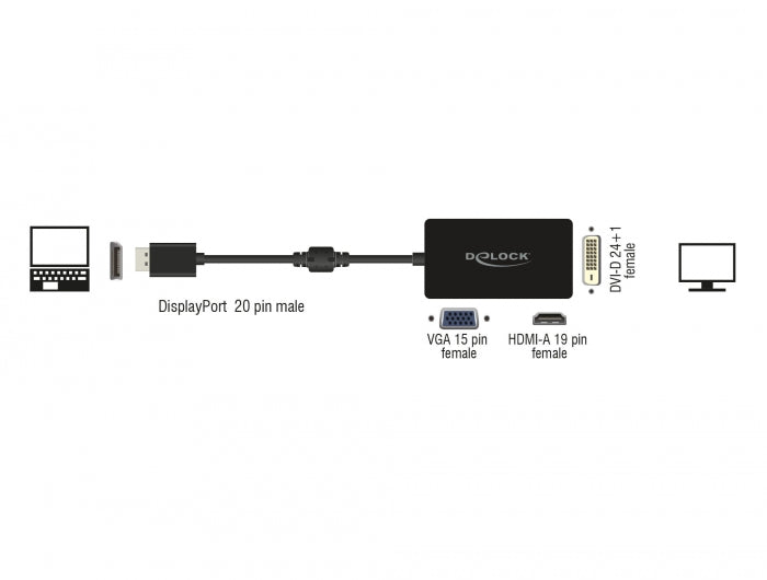 Delock 62656 Adapter Displayport 1.1 Male > Vga / Hdmi / Dvi Female