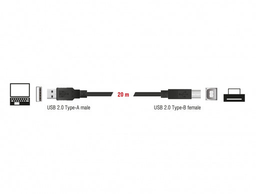 Delock 83557 Cable Usb 2.0 Type-A Male > Usb 2.0 Type-B Male 20 M