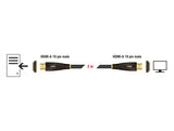 Delock 82737 High Speed Hdmi With Ethernet Cable 4K 30 Hz 2 M