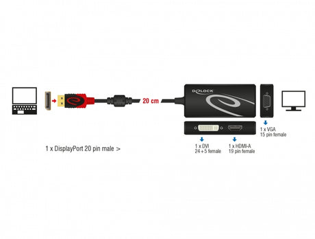 Delock 62902 Adapter Displayport 1.2 Male > Vga / Hdmi / Dvi Female 4K