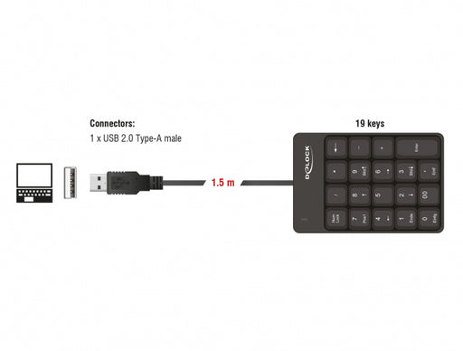 Delock 12481 Usb Keypad 19 Keys Black