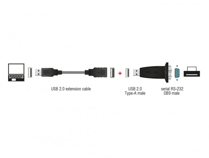 Delock 61460 Adapter Usb 2.0 Type-A To 1 X Serial Rs-232 Db9