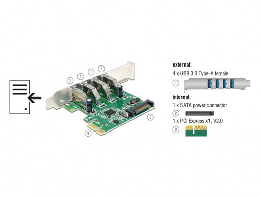 Delock 89360 Pci Express X1 Card To 4 X External Usb Type-A Female Usb 5 Gbps