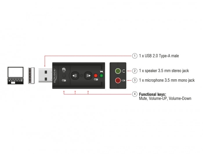 Delock 61645 Usb Sound Adapter 7.1