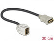 Delock 86328 Keystone Module Hdmi Female 250° > Hdmi Female With Cable White