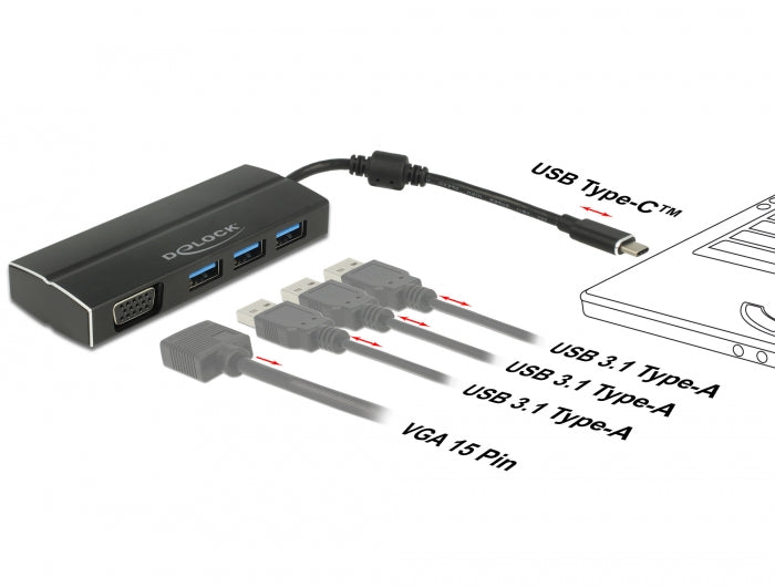 Delock 63932 Usb 3.1 Gen 1 Adapter Usb Type-C™ To 3 X Usb 3.0 Type-A Hub + Vga