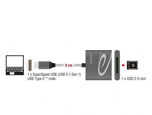 Delock 91746 Usb Type-C™ Card Reader For Xqd 2.0 Memory Cards