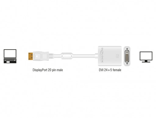 Delock 61765 Adapter Displayport 1.1 Male > Dvi Female Passive White