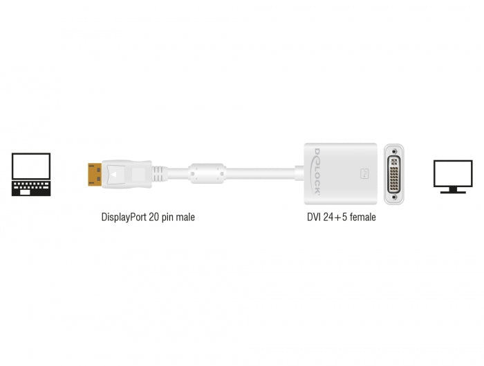 Delock 61765 Adapter Displayport 1.1 Male > Dvi Female Passive White