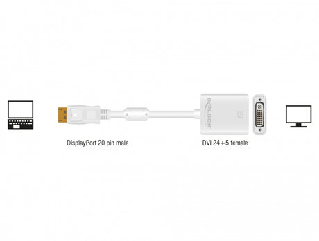 Delock 61765 Adapter Displayport 1.1 Male > Dvi Female Passive White