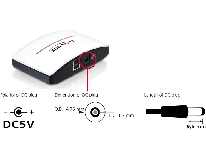 Delock 61762 Usb 3.0 External Hub 4 Port