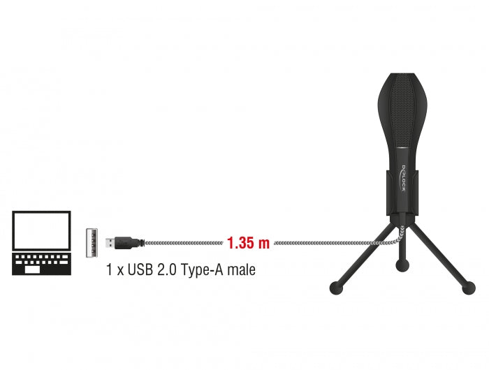 Delock 65939 Usb Condenser Microphone With Table Stand