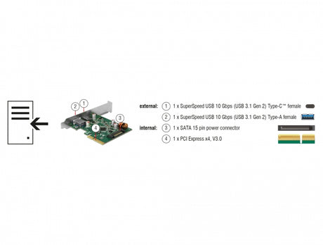 Delock 90299 Pci Express X4 Card To 1 X External Usb Type-C™ Female