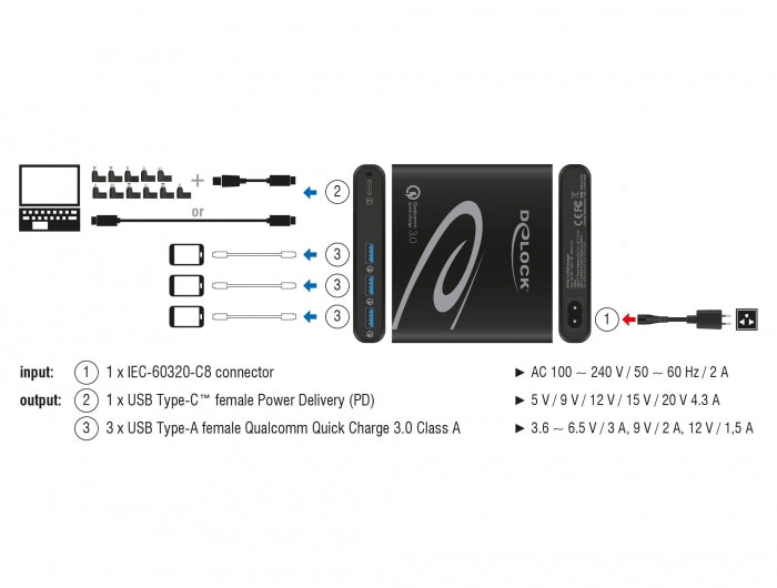 Delock 41431 Usb Charger Usb Type-C Pd + 3 X Usb Type-A Qualcomm Quick Charge