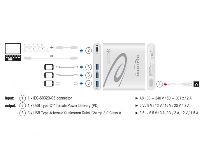 Delock 41432 Usb Charger Usb Type-C Pd + 3 X Usb Type-A Qualcomm Quick Charge