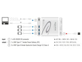 Delock 41432 Usb Charger Usb Type-C Pd + 3 X Usb Type-A Qualcomm Quick Charge