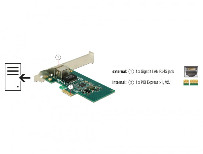 Delock 89942 Pci Express X1 Card 1 X Rj45 Gigabit Lan I210