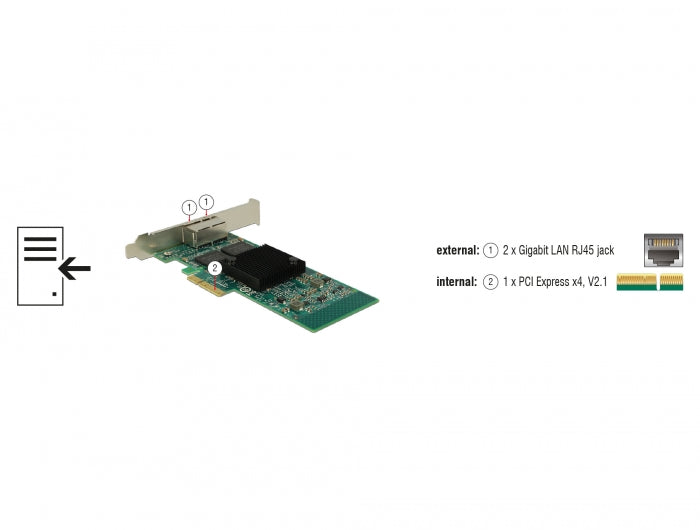 Delock 89945 Pci Express X4 Card 2 X Rj45 Gigabit Lan I350