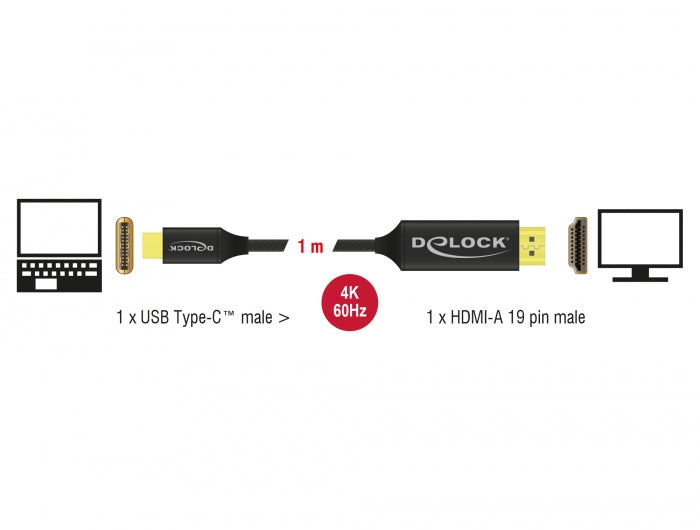 Delock 84904 Usb Cable Type-C To Hdmi (Dp Alt Mode) 4K 60 Hz 1 M Coaxial