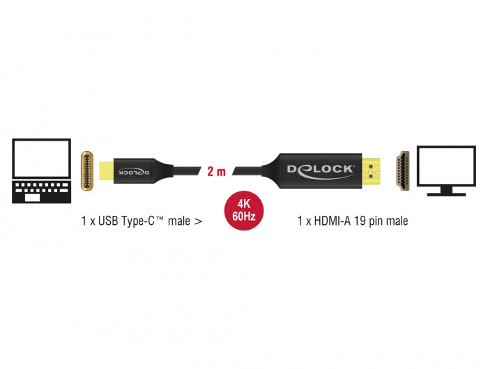 Delock 84905 Usb Cable Type-C To Hdmi (Dp Alt Mode) 4K 60 Hz 2 M Coaxial