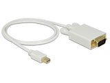 Delock 82639 Mini Displayport To Vga Cable 1 M